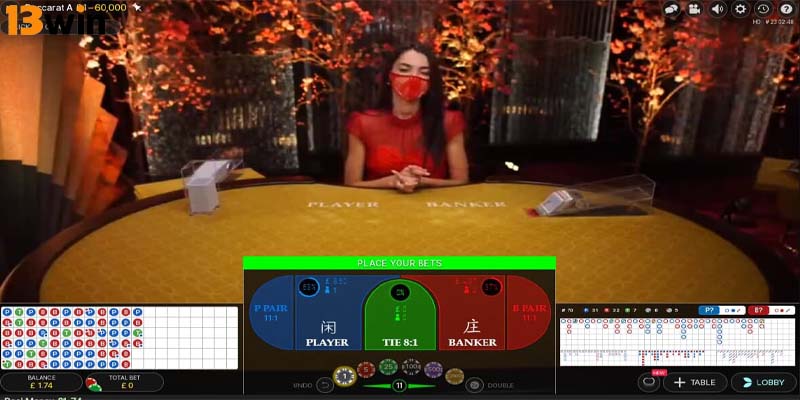 Cách chơi Baccarat cực chuẩn từ chuyên gia giúp bạn thắng lớn mỗi ngày