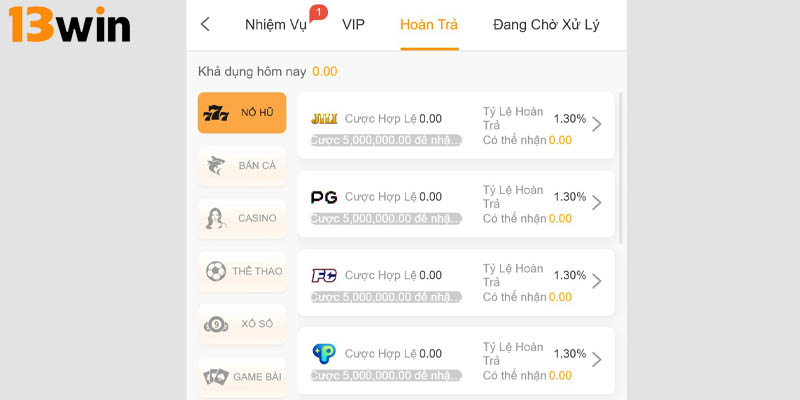 Một số điều kiện bạn cần biết trước khi nhận ưu đãi từ 13Win