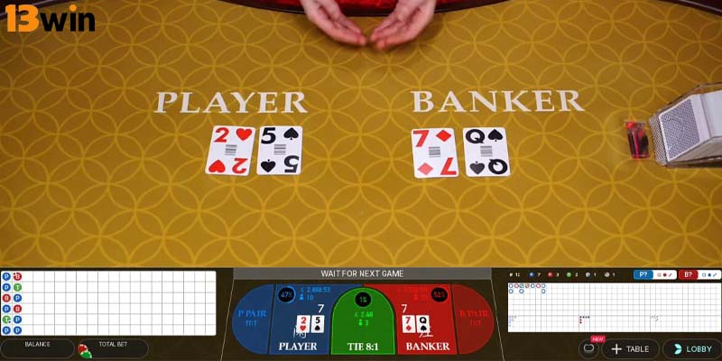 Baccarat là trò chơi rất phổ biến trong những sòng bạc trực tuyến
